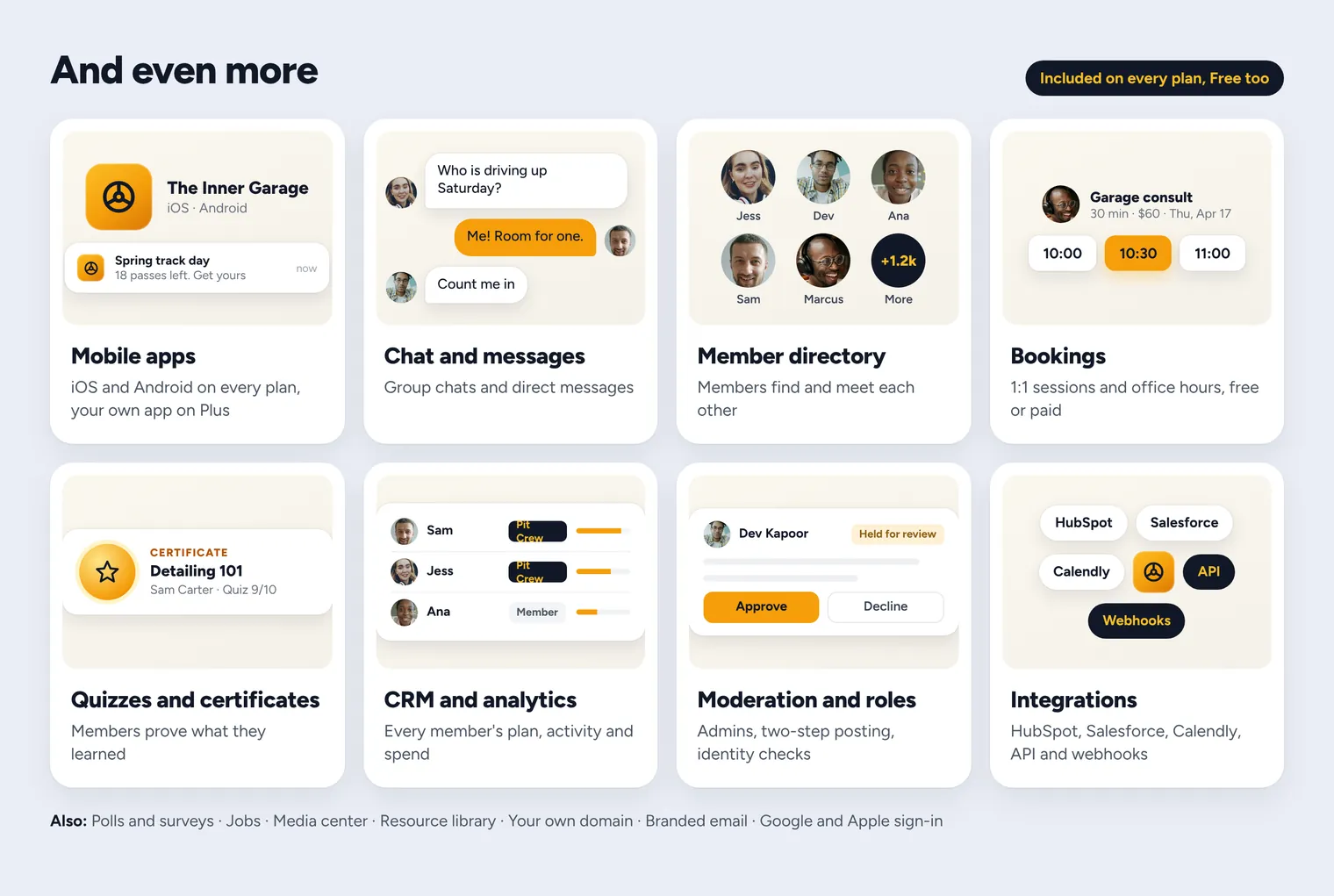 More features included on every plan: mobile apps, chat, member directory, bookings, quizzes and certificates, CRM and analytics, moderation and integrations